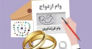 مبلغ وام ازدواج ۱۴۰۴ مشخص شد + جزئیات