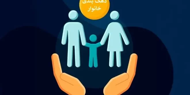 دهک بندی جدید برای دریافت یارانه ۵۰۰ هزار تومانی نوروزی + نحوه اطلاع از دهک خانوار