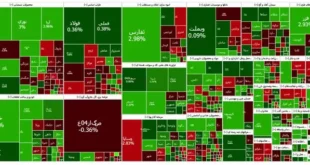 نقشه بورس ۱۵ بهمن در معاملات نسبتا صعودی امروز