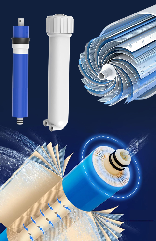 استفاده و نگهداری از فیلتر ممبران فیلتر ممبران