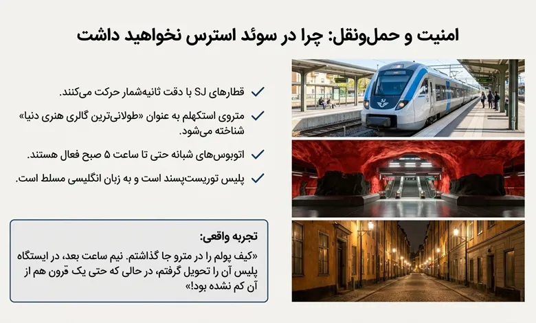 آیا سوئد مقصد مناسبی برای سفر است؟ نکات واقعی و تجربهمحور برای مسافران ایرانی امنیت در سوئد