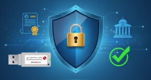 راهنمای جامع ثبت شرکت با امضای دیجیتال: توکن ePass3003 و گواهی الکترونیکی