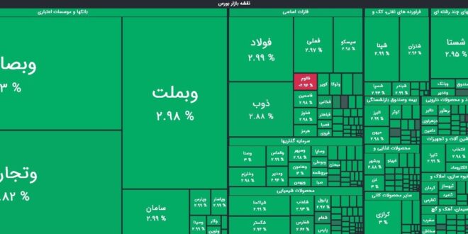 شاخص کل بورس تهران از 4 میلیون واحد عبور کرد