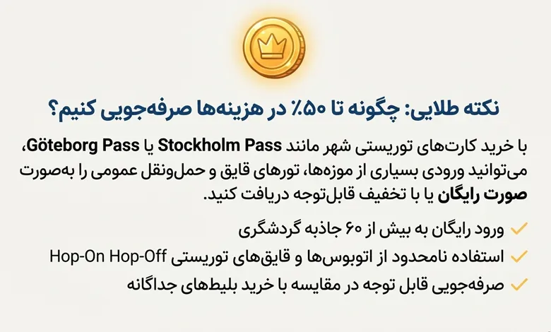 آیا سوئد مقصد مناسبی برای سفر است؟ نکات واقعی و تجربهمحور برای مسافران ایرانی هزینه سفر به سوئد