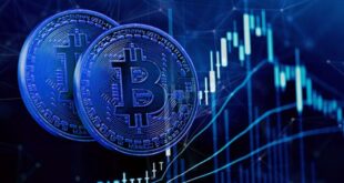 افت واریز بیت‌کوین به صرافی‌ها / فشار فروش در بازار کاهش یافت