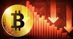 سقوط تاریخی بیت‌کوین / ۱.۲ تریلیون دلار دود شد