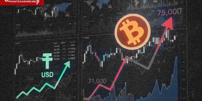 بیت‌کوین سقوط کرد؛ تتر ۱۵۳ هزار تومان شد