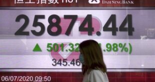 سقوط بازار سهام آسیا پس از تهدید ترامپ علیه ایران