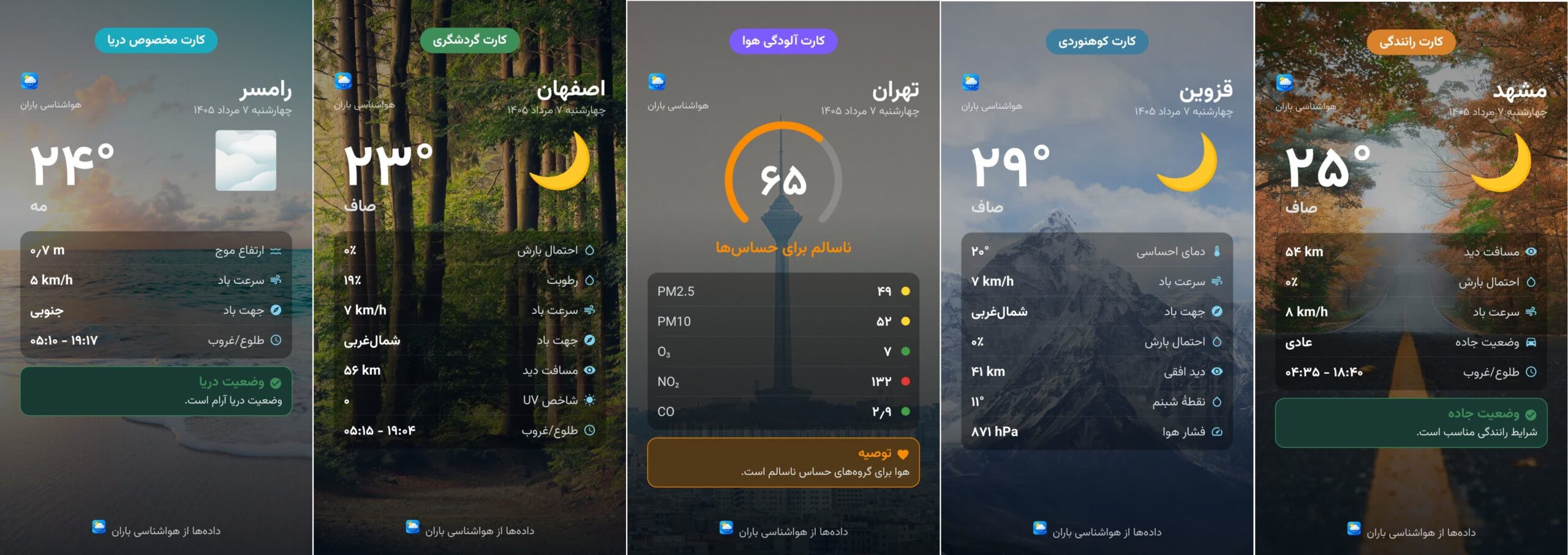 کارت های اشتراک گذاری وضعیت آب و هوا