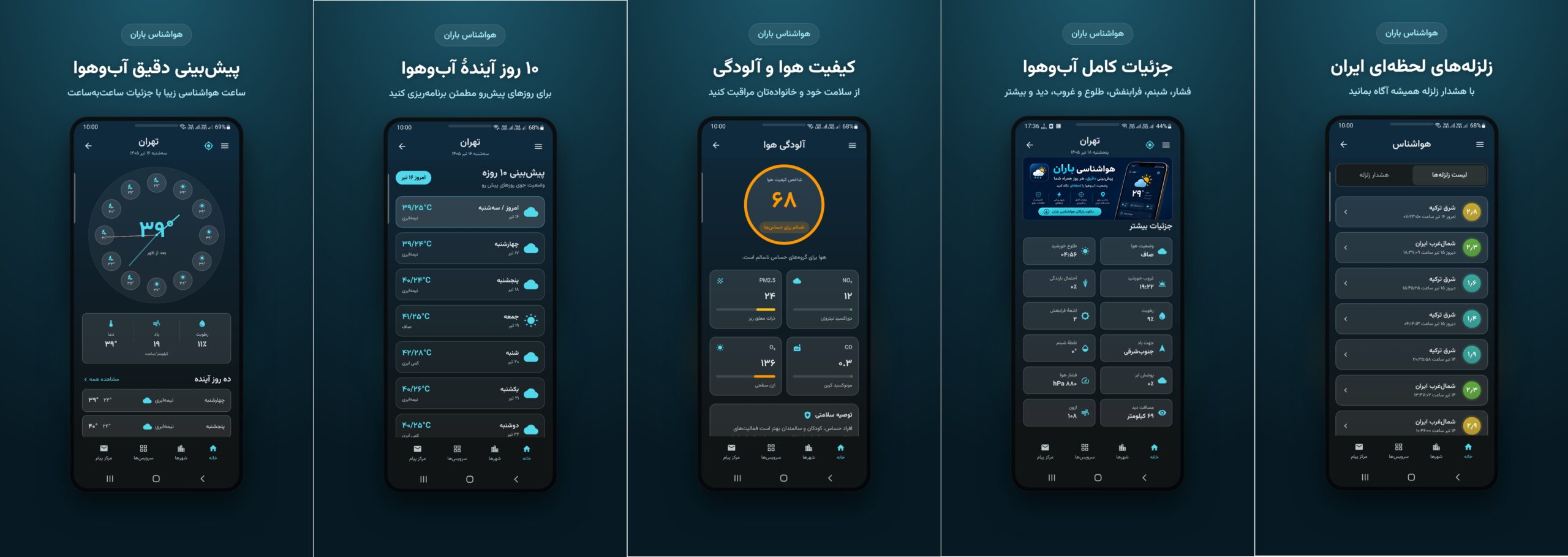 امکانات اپ هواشناسی پیشرفته باران