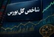 رشد 130 هزار واحدی بورس با ورود 6 همت پول حقیقی/ صف خرید 700 نماد