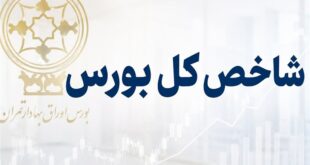 رشد 7 هزار واحدی شاخص بورس در نیم‌ساعت؛ فشار عرضه افزایش یافت