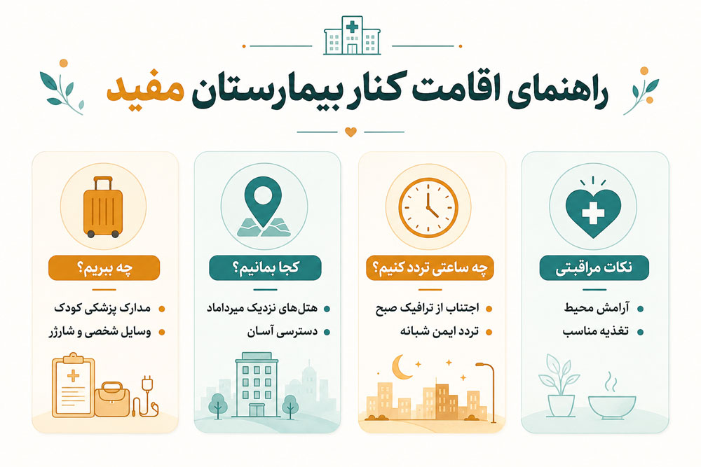 راهنمای اقامت برای شب‌هایی که کودکت در بیمارستان مفید بستری است